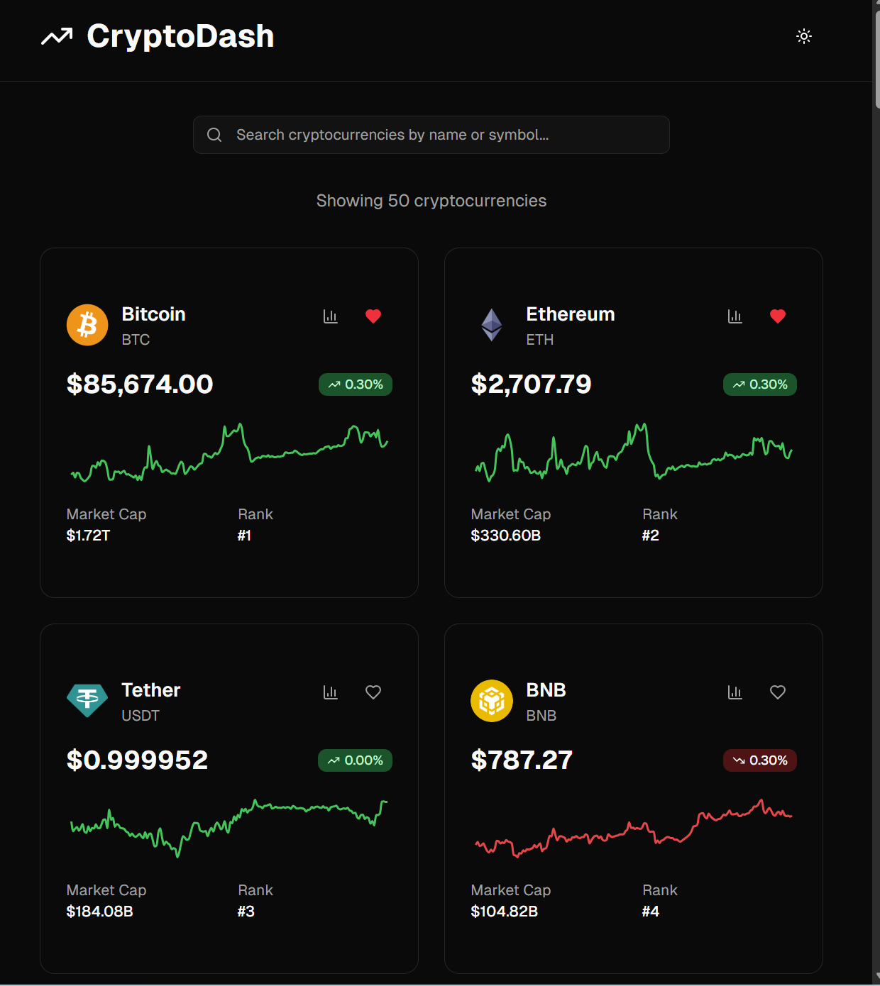 CryptoDashboard — Ir para imagem 2